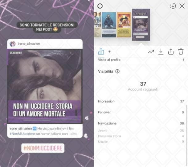 Storie Instagram evidenza dati statistici