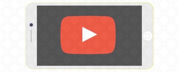 Guida per fare video su YouTube