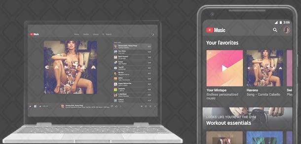 Prezzi e dispositivi compatibili di YouTube Music